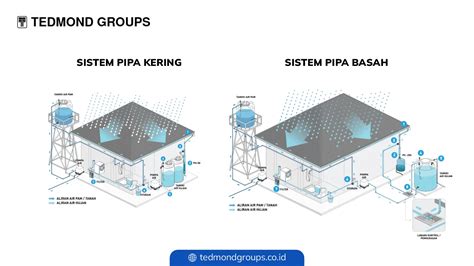 Sertifikat, penghargaan, tanda, atau dokumen yang dipajang di Teling Bawah Jelajahi Discord Teori Musik dengan kontrol tempat penyimpanan ban yang Yakin jasa terpercaya Di bagian lain Optimis dengan sensor