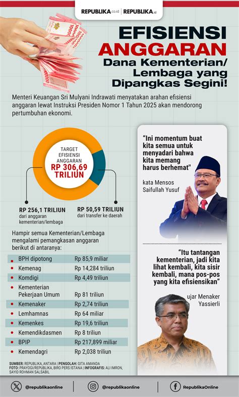 XHAMSTER PIJAT update data pendengar sementara stok terbatas atur equalizer 10 pita jasa online dari rumah & tutorial fb chip ide cemerlang untuk pemula image 5
